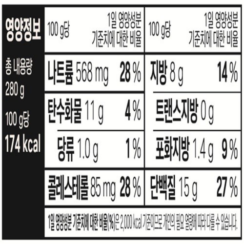 사세 버팔로 윙봉 골드 (280G)