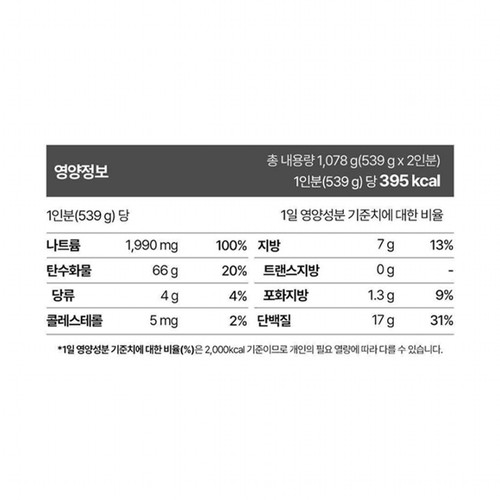 오뚜기 XO 딤섬 샤오롱바오 (660G)