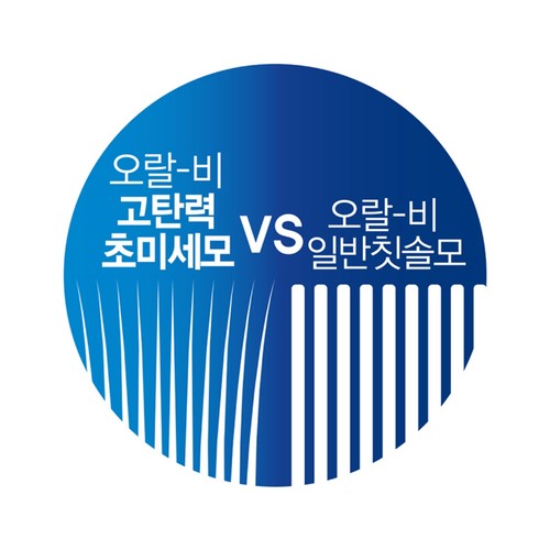 오랄비 고탄력 초미세모 칫솔 (그린티) (4입)