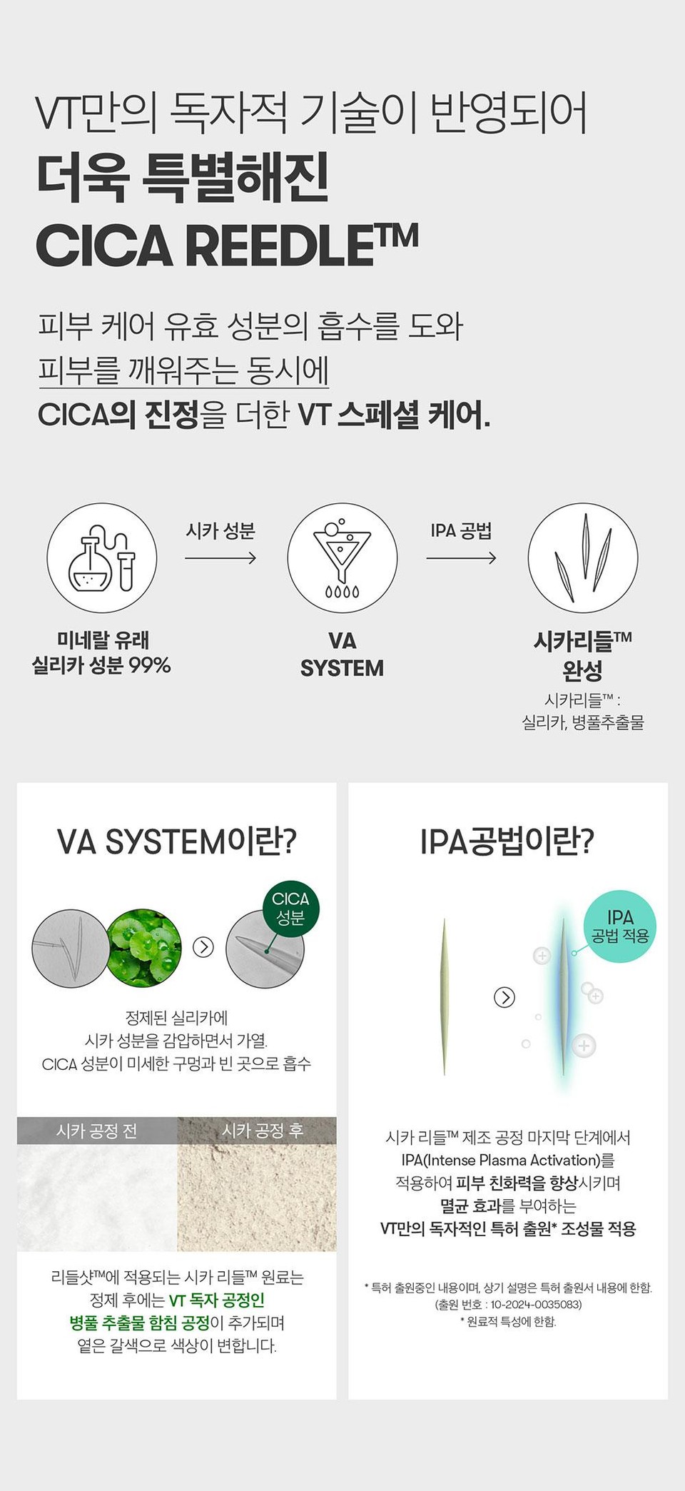 CICA REEDLE™M, made even more special with VT's unique technology, helps the skin absorb effective skin care ingredients and awakens it, while adding the soothing properties of CICA. Cica ingredient IPA process 0000 Mineral derived VA Cica Riddle™ Silica ingredient 99% SYSTEM Completed Cica Riddle: Silica, Centella Asiatica extract What is VA SYSTEM? What is IPA process? CICA ingredient Heated while decompressing purified silica and Cica ingredient. CICA ingredient is absorbed into fine holes and voids IPA process applied Before Cica process After Cica Riddle™ manufacturing process In the final stage of the manufacturing process, Cica Riddle™ raw material applied to Riddle Shot™ undergoes an impregnation process with Centella Asiatica extract, which is VT's unique process, after refining, and changes its color to light brown. IPA (Intense Plasma Activation) applied to improve skin affinity and provide a sterilizing effect VT's unique patented* composition applied *Patent pending, and the above description is in the patent application. Limited to contents. (Application No.: 10-2024-0035083) *Limited to raw material characteristics.