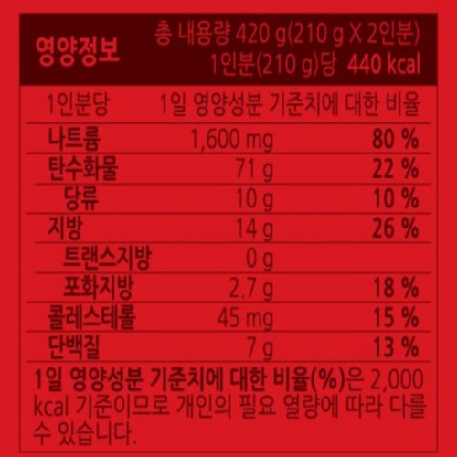 동원 비빔드밥 불낙지 볶음밥 (420G)