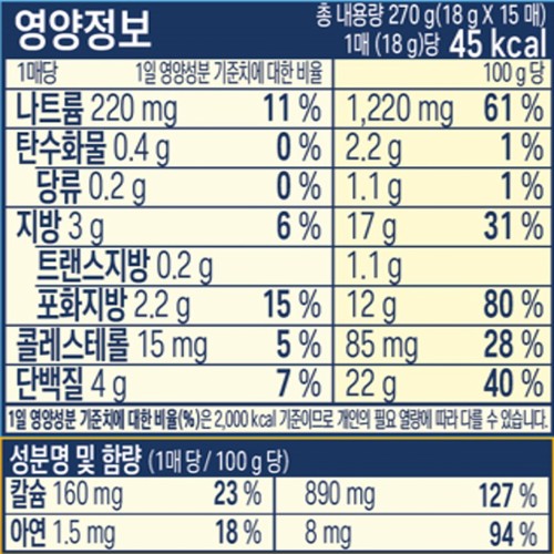 매일 상하 프로틴치즈 라이트 슬라이스 (270G)