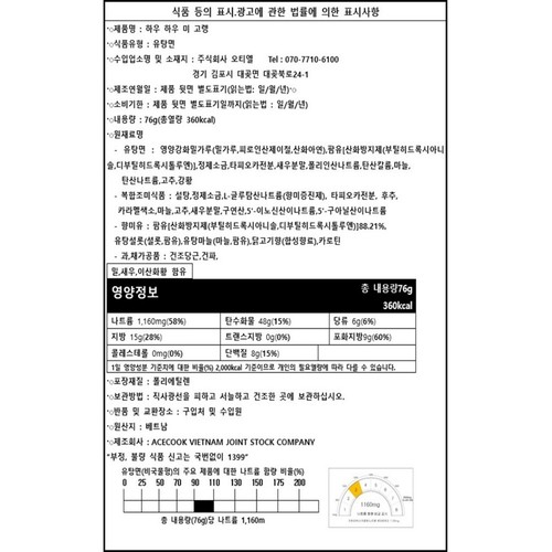 하오하오 미고랭 (76G)