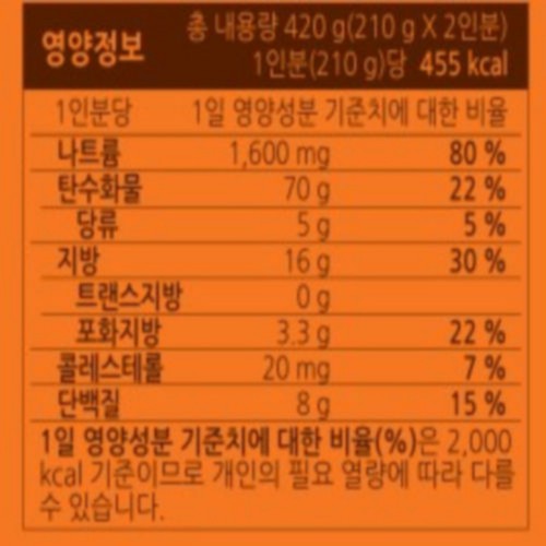 동원 비빔드밥 동원참치김치볶음밥 (420G)