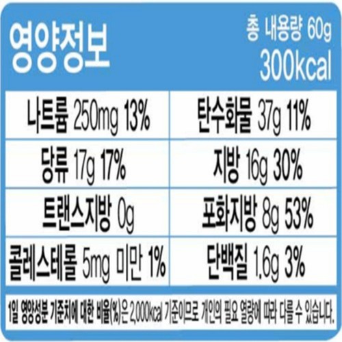 오뚜기 LIGHT&JOY 당을줄인 쌀컵케이크 스윗바나나 (60G)