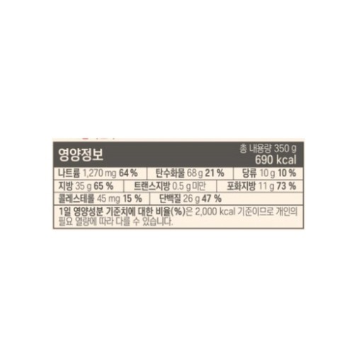 CJ 비비고 왕교자 (350G*3)