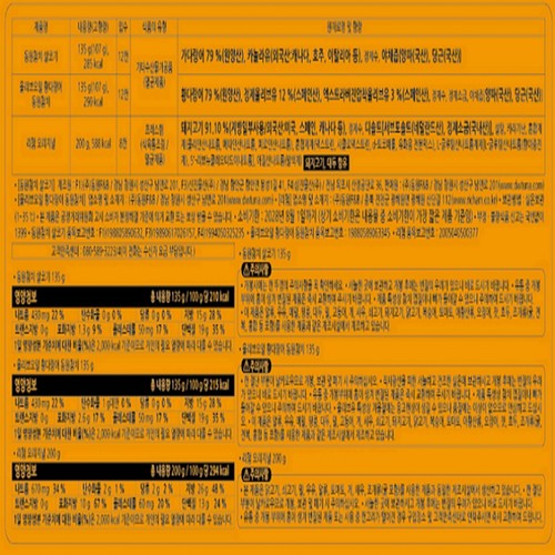 [추석 선물세트 사전예약] 동원 튜나리챔 프리미엄 1호 (SET)