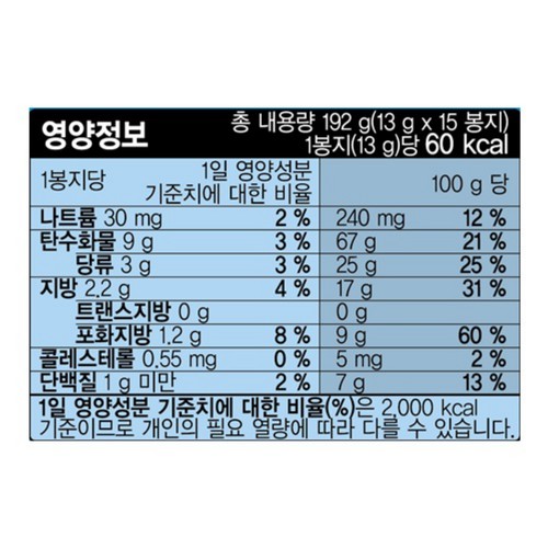해태 후렌치파이 파인애플 (192G)