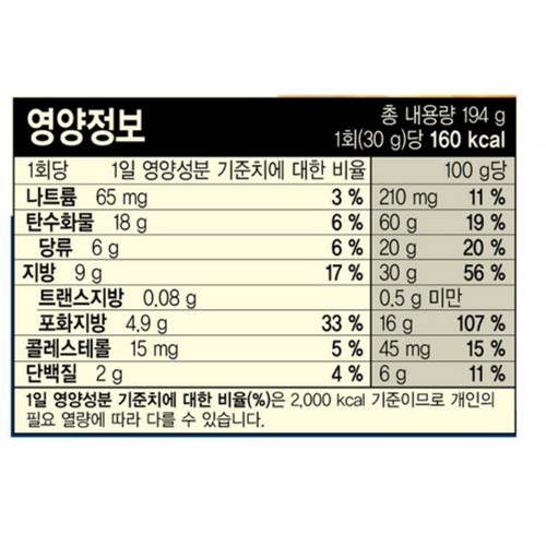 해태 버터링 에쉬레 버터 (194G)