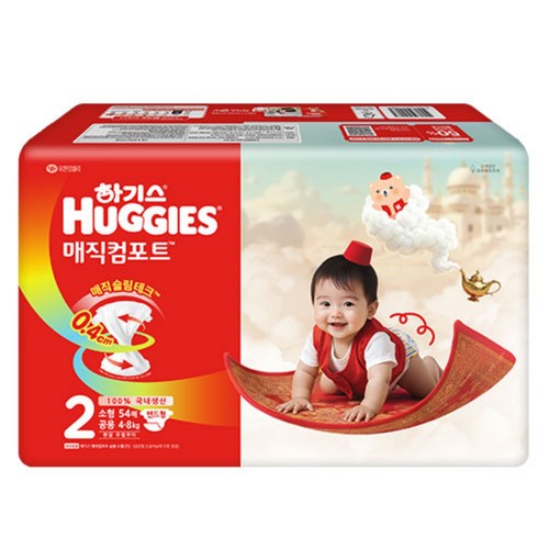 하기스 매직컴포트 밴드 2단계(소형) (54매)