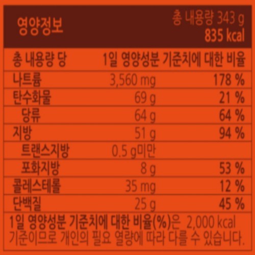 동원 더 고소한 삼각유부초밥 (343G)