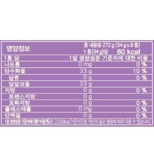 이클립스 포도향 2팩 (68G)