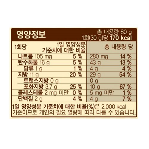 해태 생생감자칩 감자전맛 (80G)