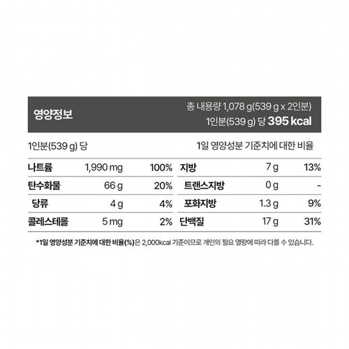 오뚜기 고기고명 면사랑 평양 물냉면 (2인) (1078G)