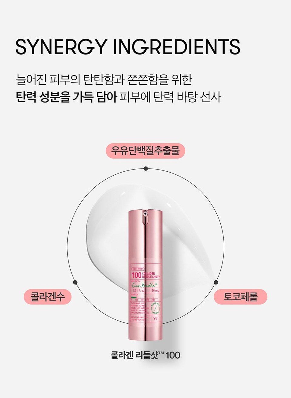 SYNERGY INGREDIENTS늘어진 피부의 탄탄함과 쫀쫀함을 위한탄력 성분을 가득 담아 피부에 탄력 바탕 선사우유단백질추출물CICK LON100DLE SHOTAPPLICATIONCicar Redle®1.01 fl. oz 30 mL콜라겐수1003000 900THE REEDLE SHOTFORMULA REFINGROUGH SKIN ANDSKIN CELLS TO MAUSE AT THE FIRSTVrOF DAILY SKIN CARTM콜라겐 리들샷™ 100토코페롤