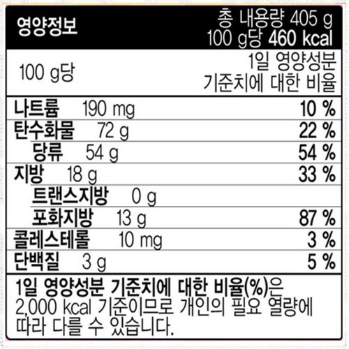 해태제과 미니자유시간 밀크엔조이 딸기 (405G)