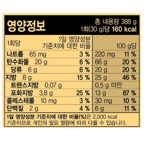 해태 버터링 X 리레볼루션 콜라보 기획팩 (388G)