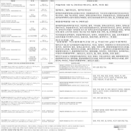 [추석 선물세트 사전예약] 청정원 L14호 (SET)