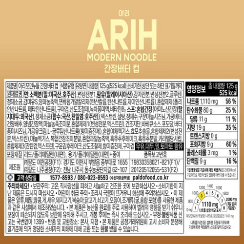 팔도 아리 모던누들 간장버터 컵 (125G)