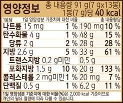 Nutrition Information Total Contents 21g (7g x 13 packs) Per 1 pack (7g) 40 kcal Per 1 pack Percentage of Daily Value per Total Contents Sodium 15 mg 1% 190 mg 10% Carbohydrate 4g 1% 48 g 15% Sugars 2g 2% 28 g 28% Fat 2.6 g 5% 33 g 61% Trans Fat Less than 0.2 g 0.5 g Saturated Fat 1.5g 10% 20 g 133% Cholesterol Less than 2 mg 1% 20 mg Protein 0.5g 7% 1% 6.2 g 11% The percentage of the Daily Value (%) is based on a 2,000 kcal diet, so it may vary depending on individual caloric needs.