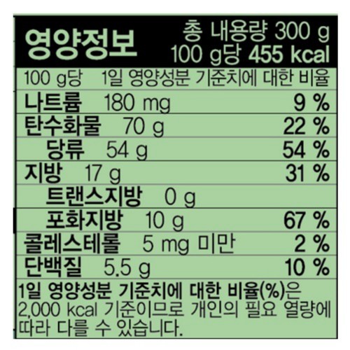해태제과 자유시간 피스타치오&카다이프 (300G)