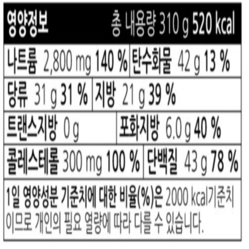 동원 그릴리 직화닭꼬치 볼케이노 (310G)