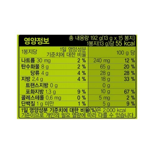 해태 후렌치파이 샤인머스캣 (192G)