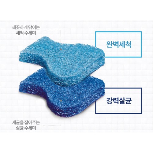 3M 크린스틱 변기솔 리필 (6입)