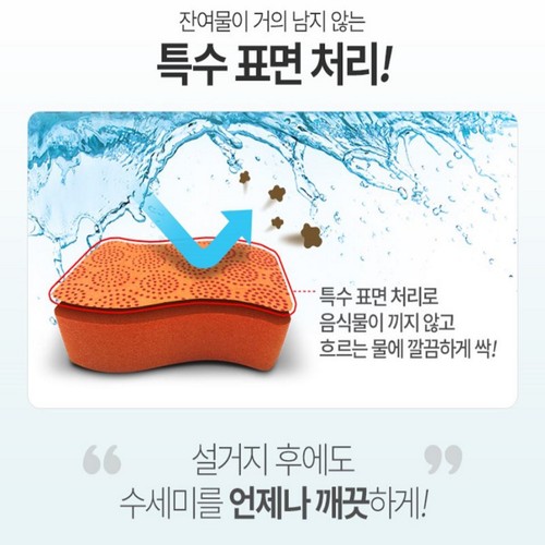 3M 도트 수세미 (제로스크래치) (2입)