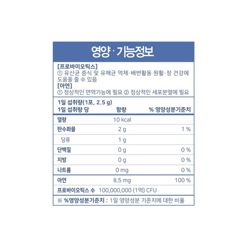 약사신협 프로바이오틱스 생유산균 (2.5G*120포)