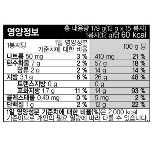 해태 후렌치파이 mini 피넛버터크림 (179G)