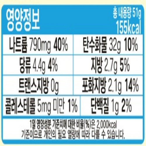 오뚜기 LIGHT&JOY 컵누들 로제맛 (51G)