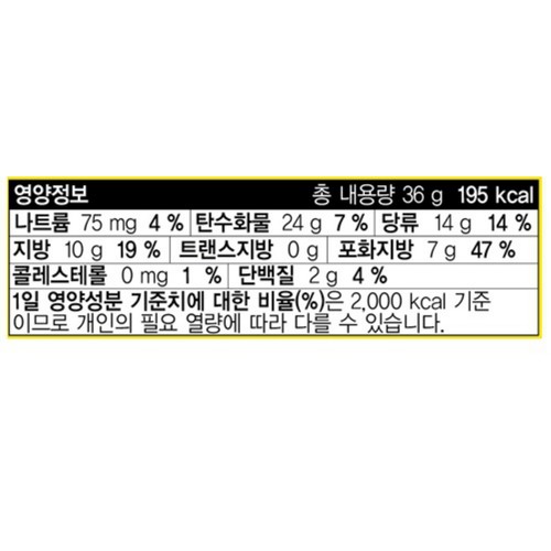 얼초 자동차 만들기 (36G)