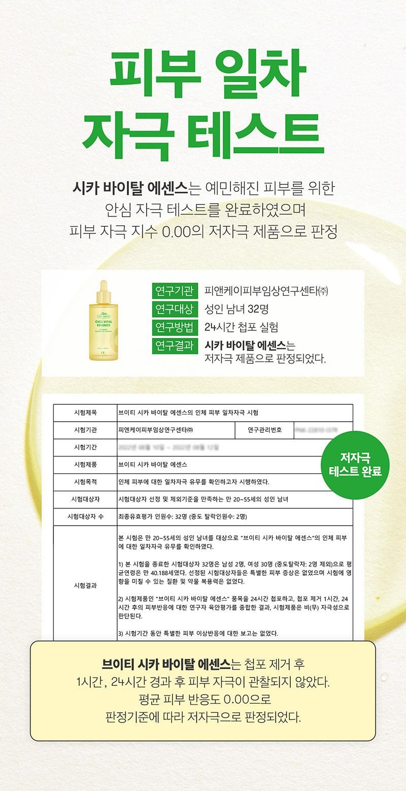 피부 일차자극 테스트시카 바이탈에센스는 예민해진 피부를 위한안심 자극 테스트를 완료하였으며피부 자극 지수 0.00의 저자극 제품으로 판정연구기관 피앤케이피부임상연구센타(주)연구대상 성인 남녀 32명연구방법 24시간첩포 실험연구결과 시카바이탈에센스는저자극 제품으로 판정되었다.시험제목브이티 시카 바이탈 에센스의 인체 피부 일차자극 시험시험기관피엔케이피부임상연구센타(주)연구관리번호시험기간시험제품브이티 시카 바이탈 에센스시험목적인체 피부에 대한 일차자극 유무를 확인하고자 시행하였다.시험대상자시험대상자 선정 및 제외기준을 만족하는 만 20~55세의 성인 남녀시험대상자 수최종유효평가 인원수: 32명 (중도 탈락인원수 : 2명)시험결과저자극테스트 완료본 시험은 만 20~55세의 성인 남녀를 대상으로 브이티 시카 바이탈 에센스의 인체 피부에 대한 일차자극 유무를 확인하였다.1) 본 시험을 종료한 시험대상자 32명은 남성 2명, 여성 30명 (중도탈락자: 2명 제외)으로 평균연령은 만 40.188세였다. 선정된 시험대상자들은 특별한 피부 증상은 없었으며 시험에 영향을 미칠 수 있는 질환 및 약물 복용력은 없었다.2) 시험제품인 브이티 시카 바이탈 에센스 품목을 24시간 첩포하고, 첩포 제거 1시간, 241시간 후의 피부반응에 대한 연구자 육안평가를 종합한 결과, 시험제품은 비(무) 자극성으로판단된다.3) 시험기간 동안 특별한 피부 이상반응에 대한 보고는 없었다.브이티 시카 바이탈에센스는 첩포 제거 후1시간, 24시간 경과 후 피부 자극이 관찰되지 않았다.평균 피부 반응도 0.00으로판정기준에 따라 저자극으로 판정되었다.