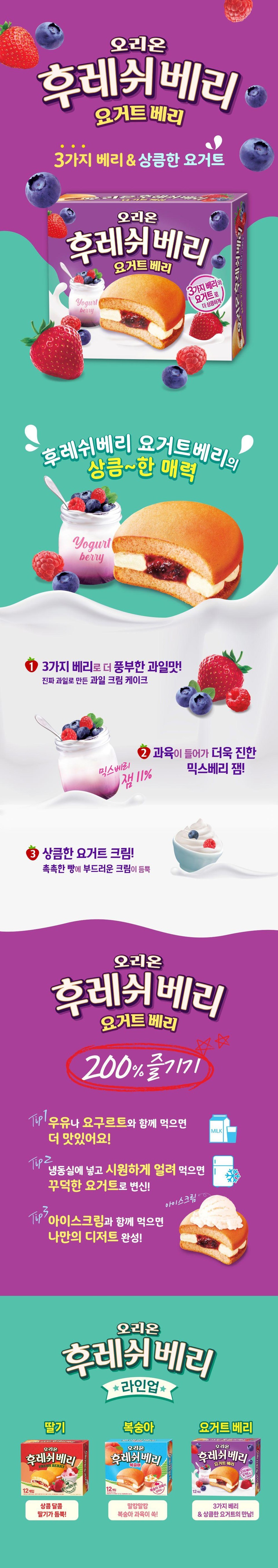 오리온후레쉬베리요거트 베리3가지 베리 & 상큼한 요거트오리온후레쉬베리Yogurtberry요거트베리3가지 베리와요거트로더 상큼하게후레쉬베리 요거트베리의상큼~한 매력Yogurtberry⑦ 3가지 베리로 더 풍부한 과일맛!진짜 과일로 만든 과일 크림 케이크② 과육이 들어가 더욱 진한믹스베리 잼!믹스베리XH 11%5 상큼한 요거트크림!촉촉한 빵에 부드러운 크림이 듬뿍오리온후레쉬베리요거트 베리200% 7171☆☆TipTTip≥우유나 요구르트와 함께 먹으면더 맛있어요!냉동실에 넣고 시원하게 얼려 먹으면 1꾸덕한 요거트로 변신!아이스크림'아이스크림과 함께 먹으면나만의 디저트 완성!MILK오리온후레쉬베리라인업★딸기복숭아요거트 베리오리온후레쉬베리FRESH BERRY후레쉬베리복숭아오리온오리온후레쉬베리요거트 베리3가지 베리와요거트로)12개입달기 50% UP!12개입복숭아 과육이씹혀요~상콤달콤12개입딸기가 듬뿍!말캉말캉복숭아 과육이 쏙!3가지 베리& 상큼한 요거트의 만남!온후레쉬베