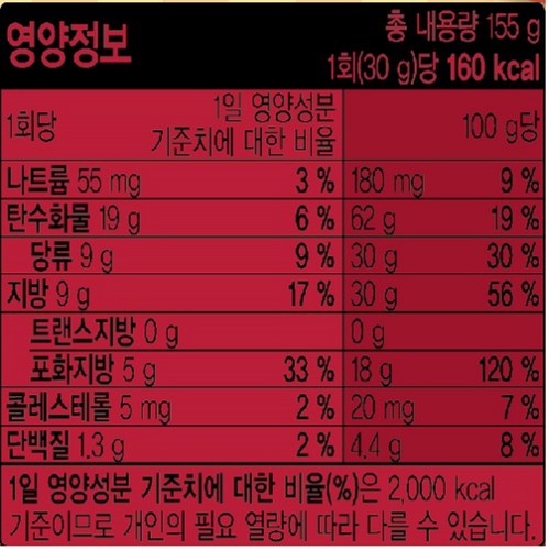 해태제과 버터링 딥라즈베리 (155G)