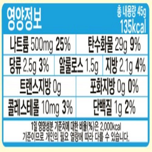 오뚜기 LIGHT&JOY 컵누들 매콤찜닭맛 (45G)