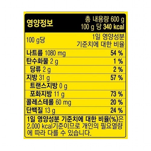 씨제이 스팸 클래식 (120G*5입)