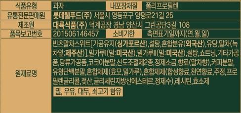 Inner packaging material: Polypropylene Lotte Well Food Co., Ltd. 25, Yangpyeong-ro 21-gil, Yeongdeungpo-gu, Seoul Food type: Specialized distributor Manufacturer: Confectionery Item report number: Ingredient name: Daeryuk Food Co., Ltd. Deokgye Factory 108, Green Gongdan 3-gil, Yangsan-si, Gyeongsangnam-do 01506146457 Expiration date: Until the date indicated on the side (Year.Month.Day) Bintz Matcha Sweet [Processed oil (Singapore), Sugar, Mixed milk powder (Imported), Lactose, Matcha (Green) [Tea leaves: Jeju)], Wheat flour (Wheat: USA), Wheat flour II (Wheat: USA), Sugar, Shortening, Other processed products, Processed sugar products, Cocoa powder, Acidity regulators (Type 2), Refined salt, Flavoring (Matcha flavor), Coffee powder, Whey protein powder, Mixed preparation (Yeast, Wheat flour), Mixed preparation (Synthetic flavoring, Natural flavoring, Alcohol, Propylene glycol, lactic acid, glycerin fatty acid ester, purified water), lecithin, enzyme extract, milk, soy, beef containing