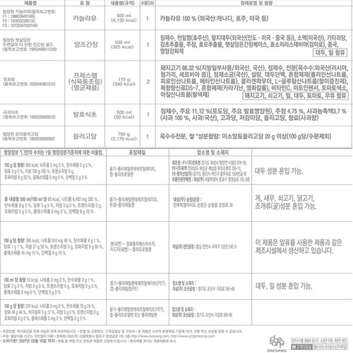 [추석 선물세트 사전예약] 청정원 스페셜S호 (SET)