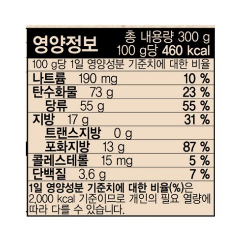 해태 미니자유시간 로얄밀크티 (300G)