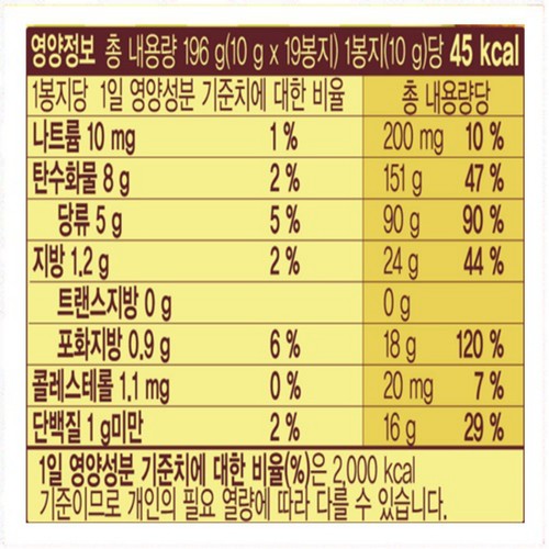 해태제과 롤리폴리 초코바나나 (196G)