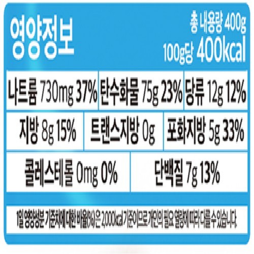 오뚜기 LIGHT&JOY 당을줄인 핫케이크믹스 (400G)