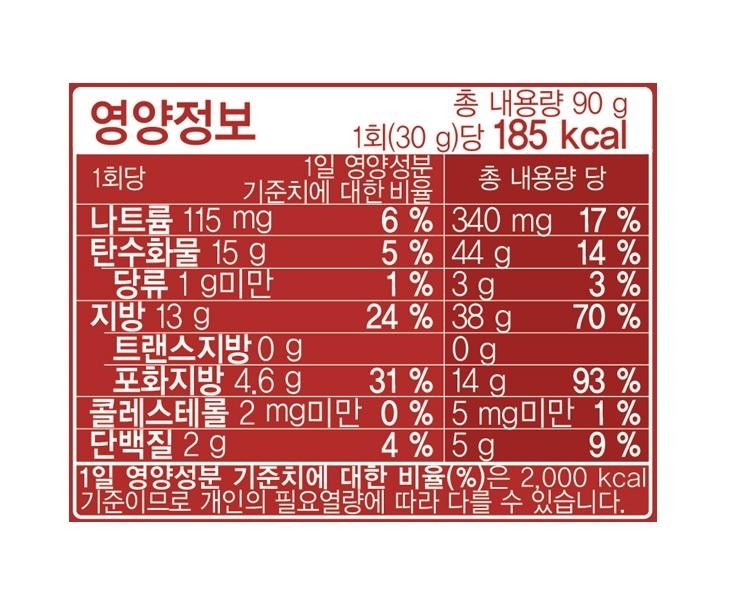Nutrition Information Total Net Weight 90g Per Serving (30g) 185 kcal Daily Nutritional Component Per Serving Sodium 115 mg Carbohydrate 15 g Sugars Less than 1 g Percentage of Daily Value per Total Net Weight 6% 340 mg 17% 5% 44 g 14% 1% 3 g 3% Fat 13 g 24% 38 g 70% Trans Fat 0 g 0 g Saturated Fat 4.6 g 31% 14 g 93% [Cholesterol Less than 2 mg 0% Less than 5 mg 1% Protein 2 g 4% 5 g 9% The percentage of daily nutritional value (%) is based on a 2,000 kcal diet, so it may vary depending on individual caloric needs.
