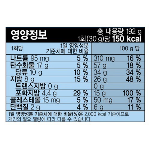 해태 오예스미니 크림소다맛 (192G)